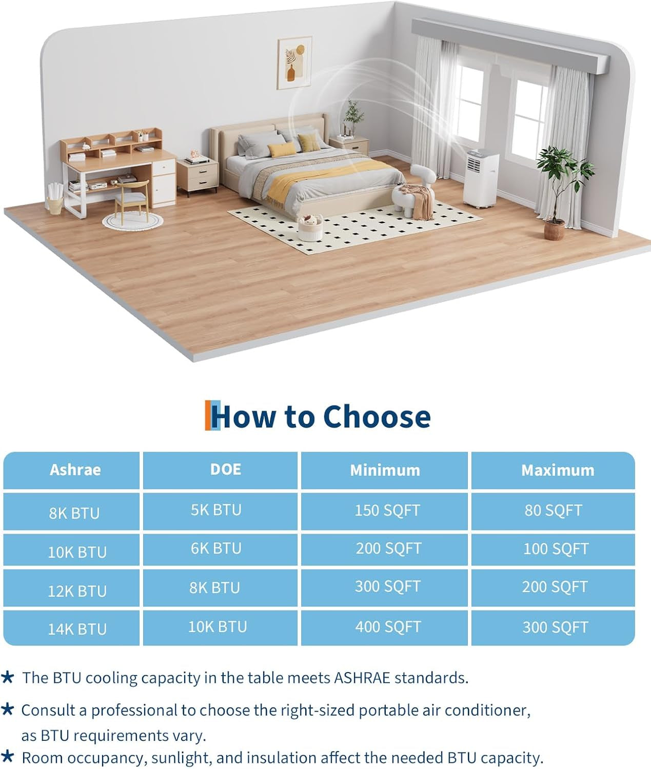 Portable Air Conditioner, 8,000 Btus Room Air Conditioner, 3 In-1 Cooling AC Portable Air Conditioner with Fan & Dehumidifier, Standing Air Conditioner, Ventless Floor AC
